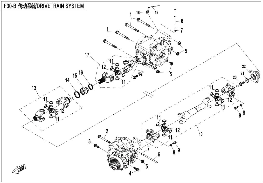 DRIVETRAIN SYSTEM