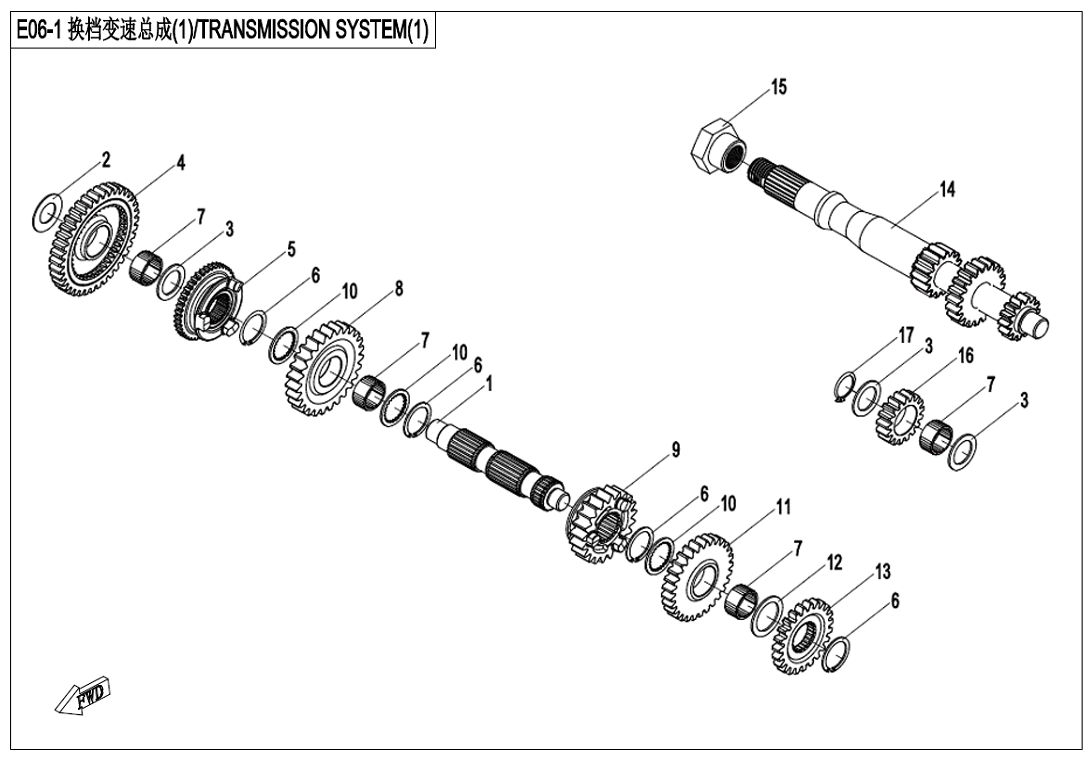 TRANSMISSION SYSTEM (1)