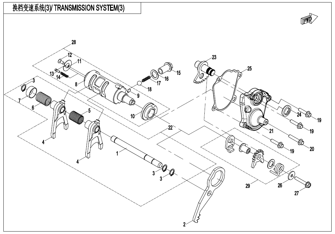 TRANSMISSION SYSTEM (3)