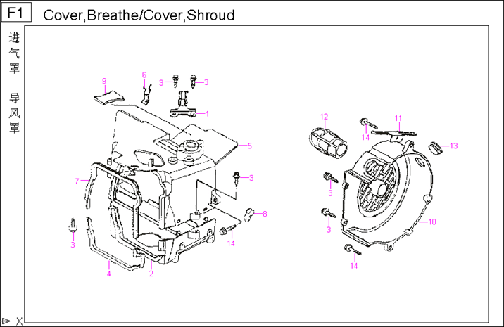Cover Breathe & Cover Shroud