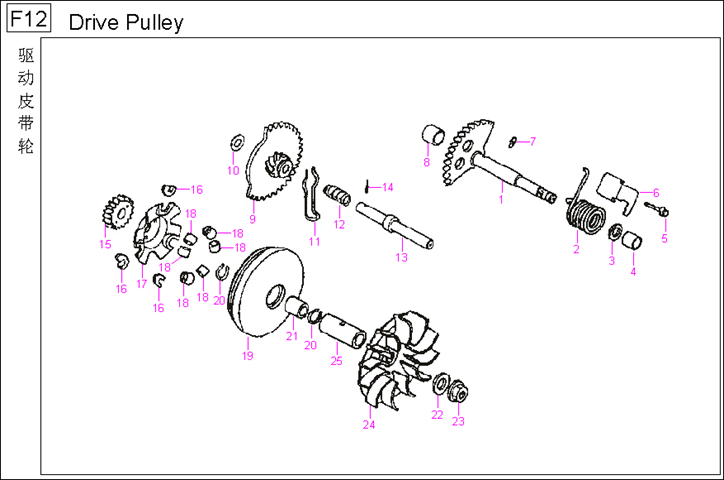 Drive Pulley
