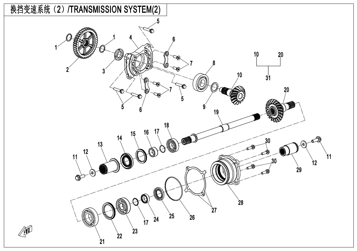 TRANSMISSION SYSTEM(2) TRANSMISSION SYSTEM(2)