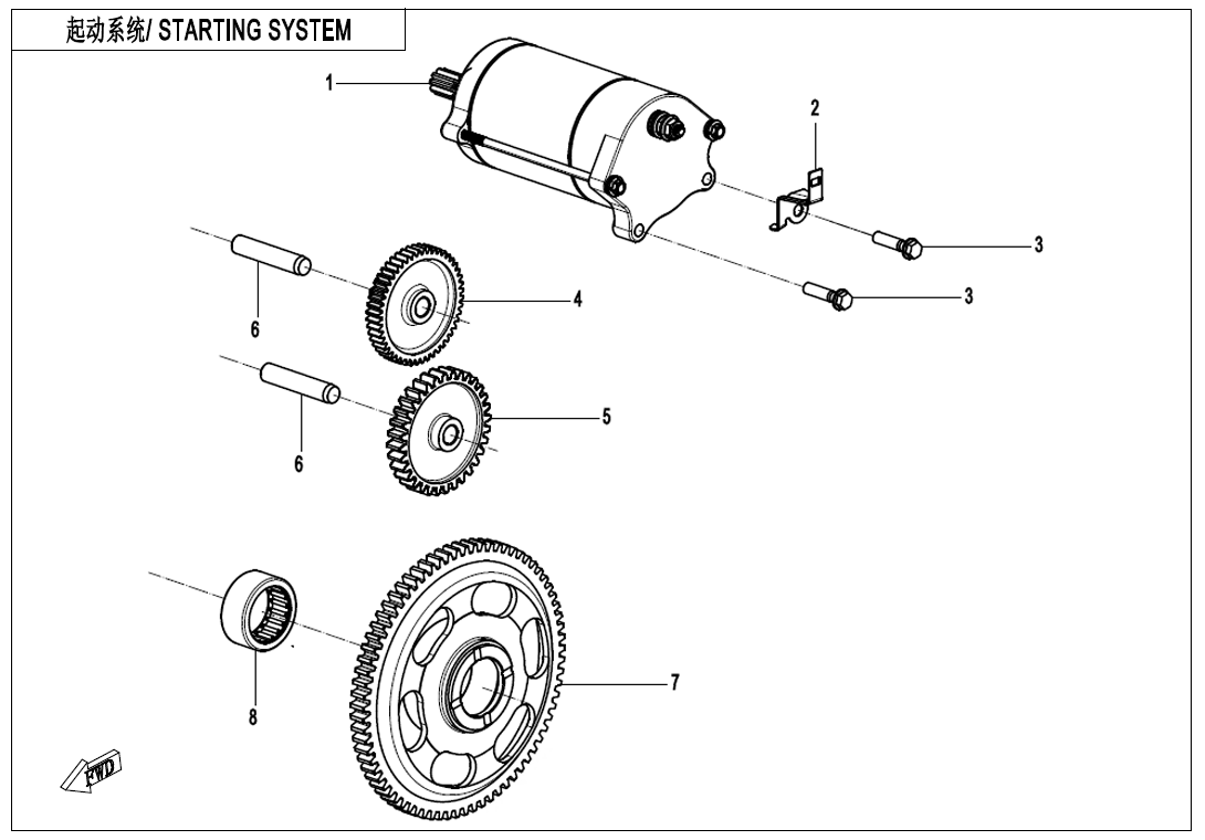STARTING SYSTEM STARTING SYSTEM