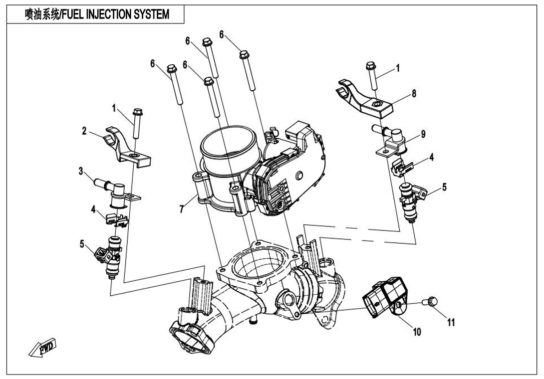 FUEL INJECTION SYSTEM FUEL INJECTION SYSTEM