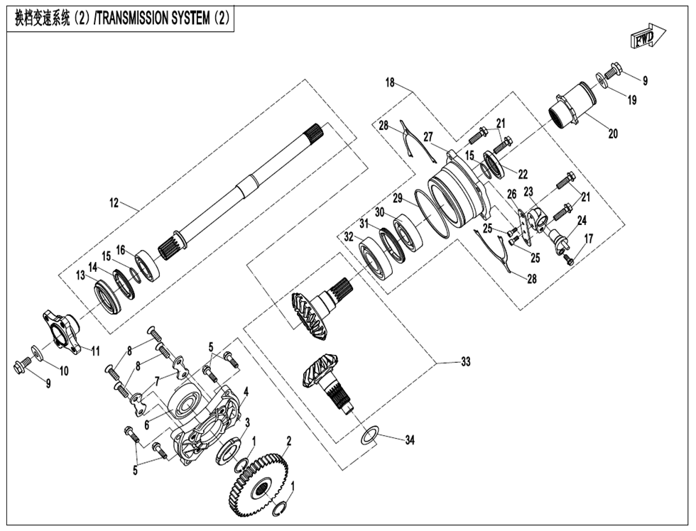 TRANSMISSION SYSTEM(2)