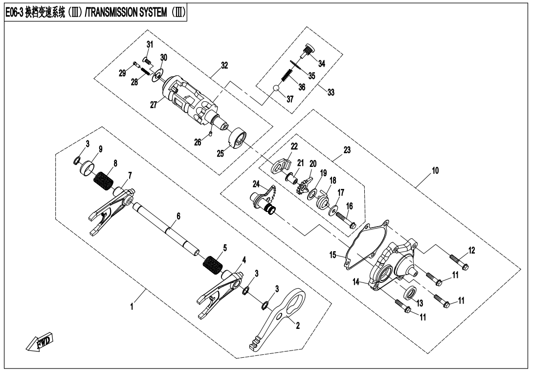 TRANSMISSION SYSTEM(3)
